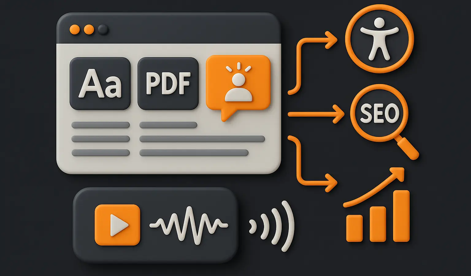 نکات سئو و دسترسی‌پذیری در استفاده از تگ abbr