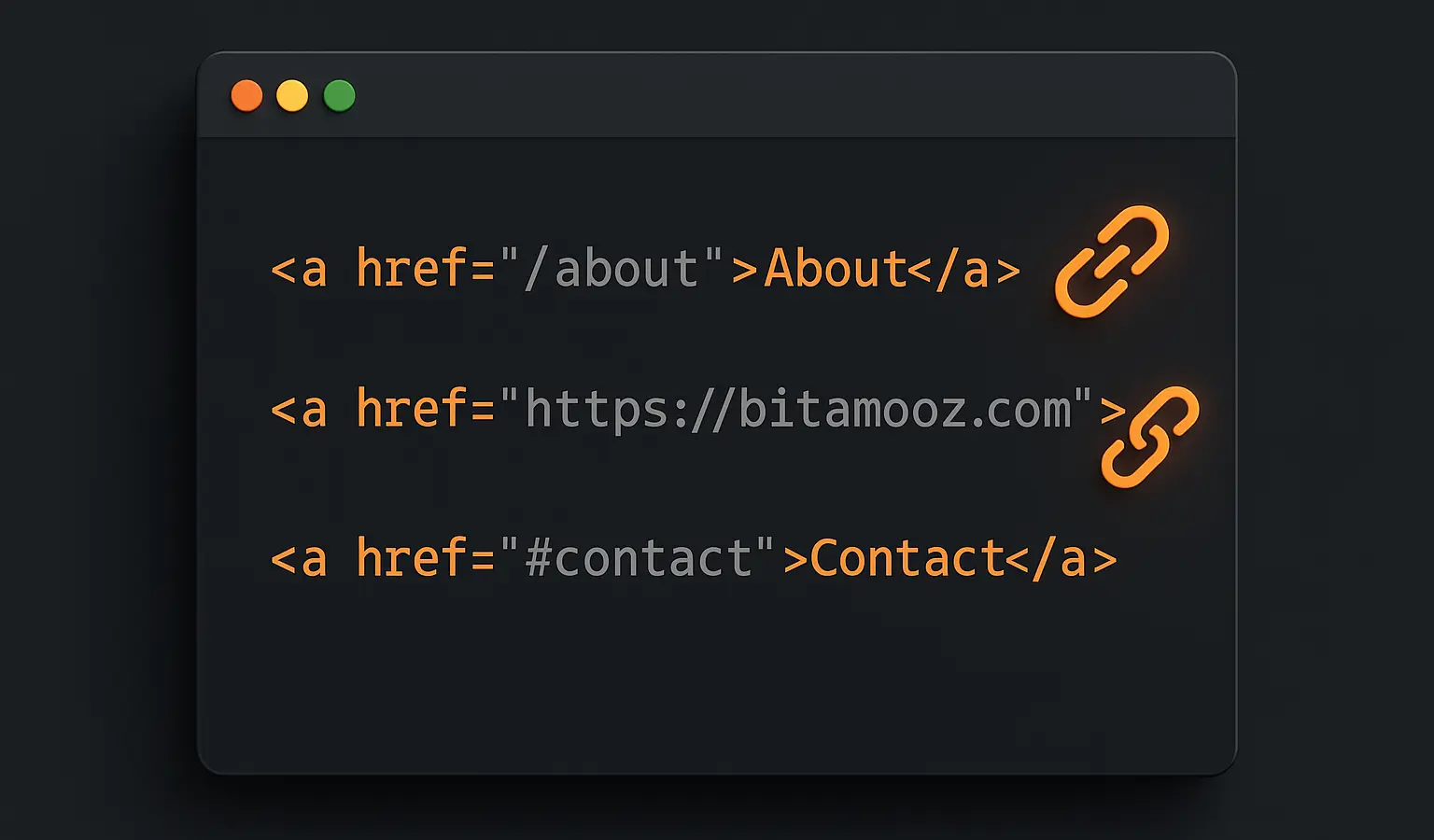 نحوه استفاده از تگ a در HTML