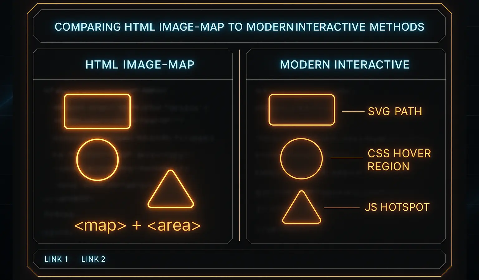 تفاوت بین تگ area و تگ map
