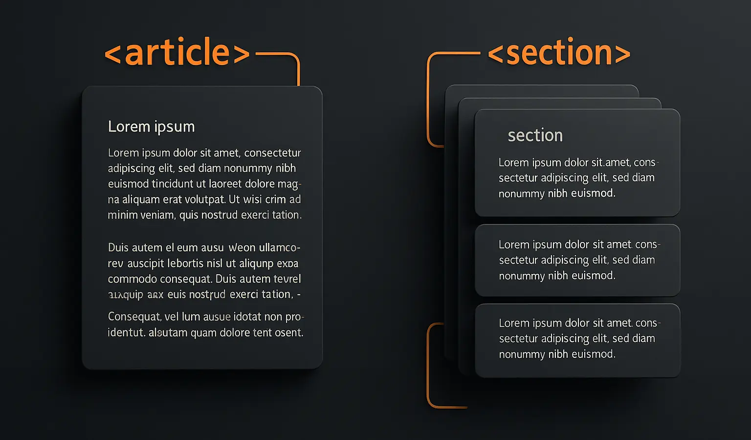 تفاوت تگ article و تگ section در HTML