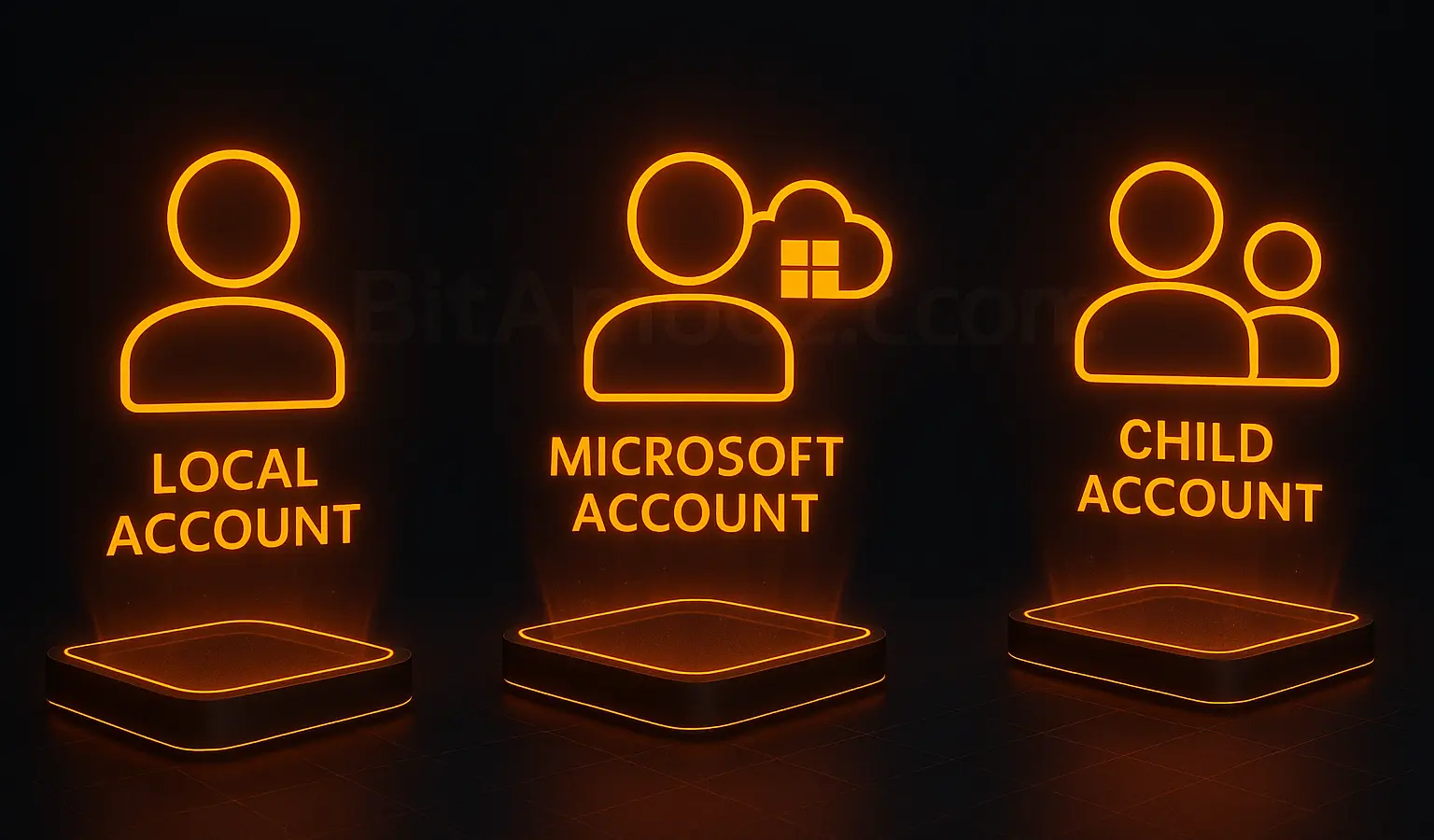 نشون دادن انواع حساب کاربری در ویندوز