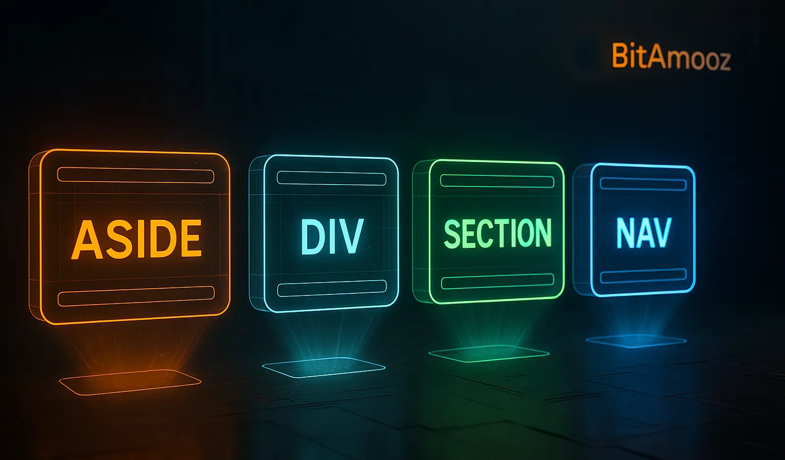 مقایسه بصری تگ aside با div ،section و nav در یک تصویر سینماتیک دارک
